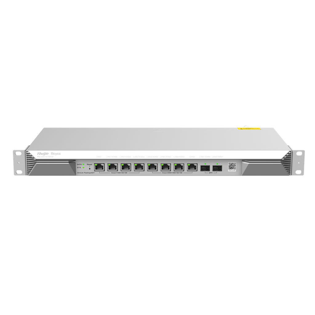 The Powerful EG go BIG, Next Level Flagship Business Router For Up To 1500 Clients
