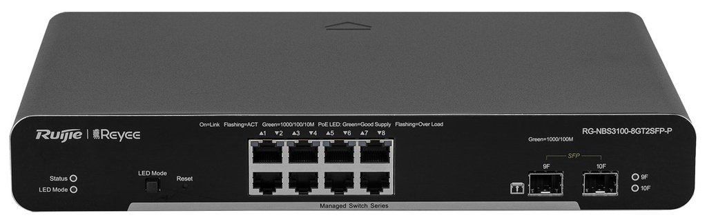 مفتاح مُدار من الطبقة الثانية بثمانية منافذ جيجابت، وثمانية منافذ RJ45 جيجابت، وفتحتين SFP، وهيكل فولاذي مكتبي